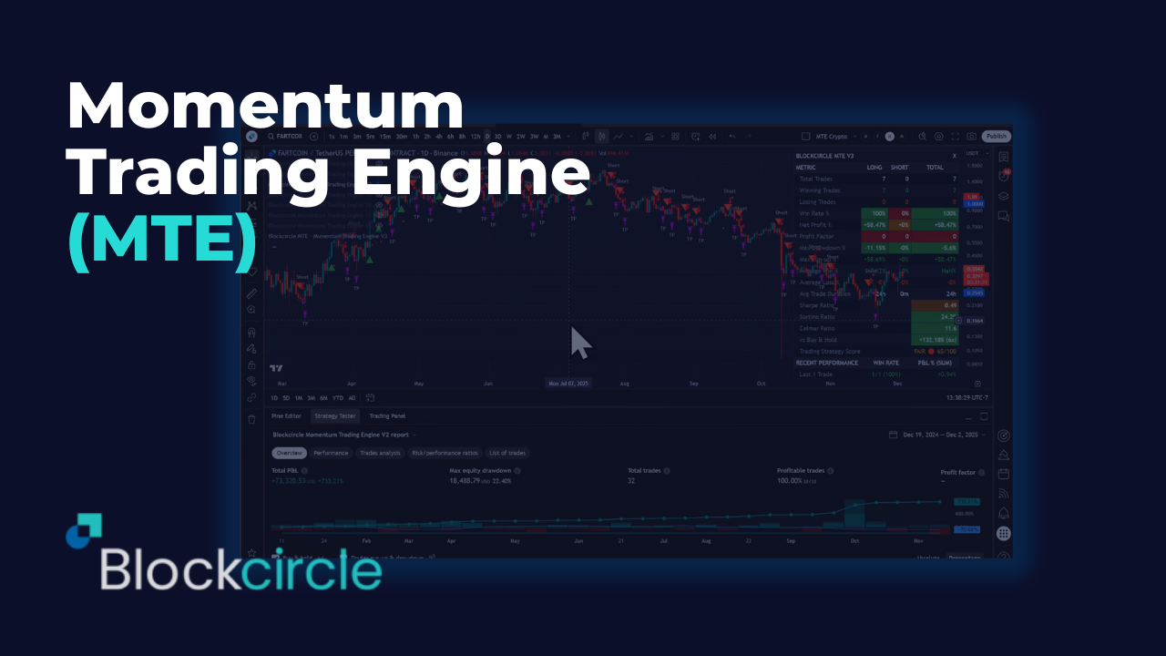 Momentum Trading Engine (MTE) -- User Guide